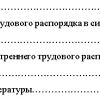 Правила внутреннего трудового распорядка