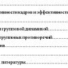 внутригрупповая динамика