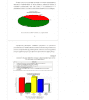 Готовая работа по теме:  СОВЕРШЕНСТВОВАНИЕ КООРДИНАЦИИ ДЕЯТЕЛЬНОСТИ СУБЪЕКТОВ СИСТЕМЫ ПРОФИЛАКТИКИ БЕЗНАДЗОРНОСТИ, ПРАВОНАРУШЕНИЙ И ЗАЩИТЫ ПРАВ НЕСОВЕРШЕННОЛЕТНИХ