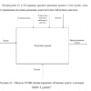 Готовая работа по теме: ПОВЫШЕНИЕ ЭФФЕКТИВНОСТИ БИЗНЕС-ПРОЦЕССА «РЕШЕНИЕ ЗАДАЧ» В СРЕДНЕЙ ШКОЛЕ