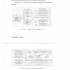 Готовая работа по теме: Автоматизация аналитической деятельности компании Моmchecked с применением методов машинного обучения