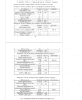 Готовая работа по теме: РАЗРАБОТКА ДЕВЕЛОПЕРСКОГО ПРОЕКТА СОЗДАНИЯ НАУЧНО-ОБРАЗОВАТЕЛЬНОГО ЦЕНТРА В Г. СУРГУТ