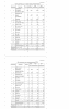 Готовая работа по теме: КОНСТРУИРОВАНИЕ ОБРАЗА ИНВАЛИДА В СРЕДСТВАХ МАССОВОЙ ИНФОРМАЦИИ (НА ПРИМЕРЕ НОВОСТНЫХ СЮЖЕТОВ ТЕЛЕКАНАЛОВ «ПЕРВЫЙ КАНАЛ» И «ОТВ» ЗА 2017-2018 ГГ.)