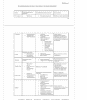 Готовая работа по теме: Исследование психологического одиночества и копинг-стратегий у студентов