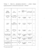 Готовая работа по теме: МЕЖДУНАРОДНЫЕ МЕЖБАНКОВСКИЕ РАСЧЕТЫ: ОРГАНИЗАЦИЯ, ПРОБЛЕМЫ И ПЕРСПЕКТИВЫ РАЗВИТИЯ НА СОВРЕМЕННОМ ЭТАПЕ