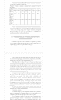 Готовая работа по теме: Оценка конкурентоспособности образовательных программ магистратуры