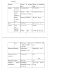 Готовая работа по теме: ТИПОЛОГИЧЕСКИЕ ОСОБЕННОСТИ ДЕЛОВОЙ ПРОФЕССИОНАЛЬНОЙ КОММУНИКАЦИИ РОССИИ И КИТАЯ (НА ПРИМЕРЕ ДЕЛОВОЙ КОРРЕСПОНДЕНЦИИ)