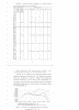 Готовая работа по теме: Совершенствование внешнеэкономической деятельности предприятий по производству драгоценных металлов