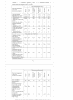 Готовая работа по теме: Влияние безработицы на экономику Таджикистана