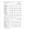 Готовая работа по теме: Транспортные налоги в Китае: проблемы и перспективы их совершенствования