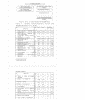 Готовая работа по теме: СОВЕРШЕНСТВОВАНИЕ ЭКОЛОГИЧЕСКОГО НАЛОГООБЛОЖЕНИЯ ХОЗЯЙСТВУЮЩИХ СУБЪЕКТОВ НА ПРИМЕРЕ ООО «РУСДДМСЕРВИС»