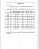 Производство сельскохозяйственной продукции