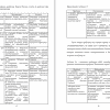 Проблемы банков России