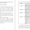 Организация и методы исследования