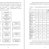 Организационно-экономическая характеристика банка