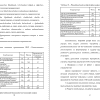 Система управления персоналом