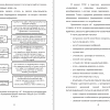 Результаты аудита расходов