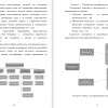 Управление финансовыми инвестициями