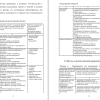 Профессиональные риски