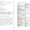 Расчет площадей помещений