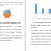 Эффективность функционирования  ООО «Интеркон»