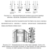 Рисунок 2.17 и Рисунок 2.19 