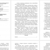 Характеристика исходных данных завода сельхозтехники
