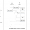 Структура информационной системы