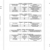  характеристика информационного обеспечения