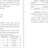 Таблица 1 и Таблица 2