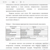 рис.2 – Качественная характеристика технологической схемы шахты