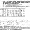 Расположение приборов 