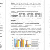 сформированность когнитивного компонента этнокультурной осведомленности младших школьников