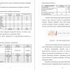 Маркетинговая активность конкурентов