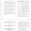 Research Model and Hypothesis