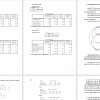 CONFIRMATORY FACTOR ANALYSIS