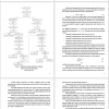 Conditionally Coordinating Buyback Contract