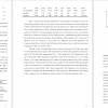 descriptive statistics and sample analysis
