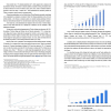 the development of e-commerce