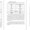 Estimation of report's type impact