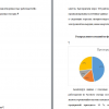 Работодатели Китая о выпускниках