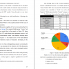 Results of the data classification