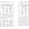 The differentiation of genres of political media discourse based on the purpose and subject matter 