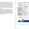 Analysis of industry factors