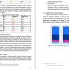 Competitive environment analysis