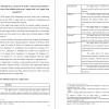 Analysis of the definition of the term "supply chain"