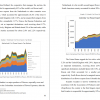 International Trade Center, Exports HS 0603 Cut Flowers, 2003-2022. Own elaboration