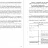 Employees of the CDEK franchise division and their responsibilities