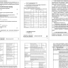 Анализ профессионального стандарта