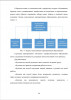 ПОДГОТОВКА СВАРЩИКОВ